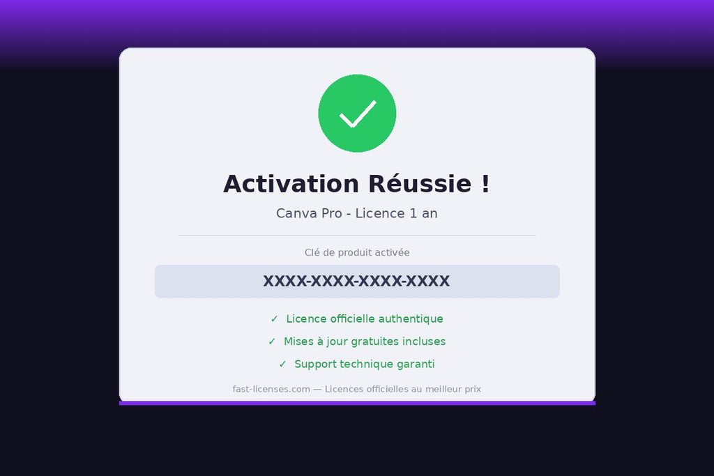 Activation réussie Canva Pro - Licence 1 an — Licence officielle fast-licenses.com
