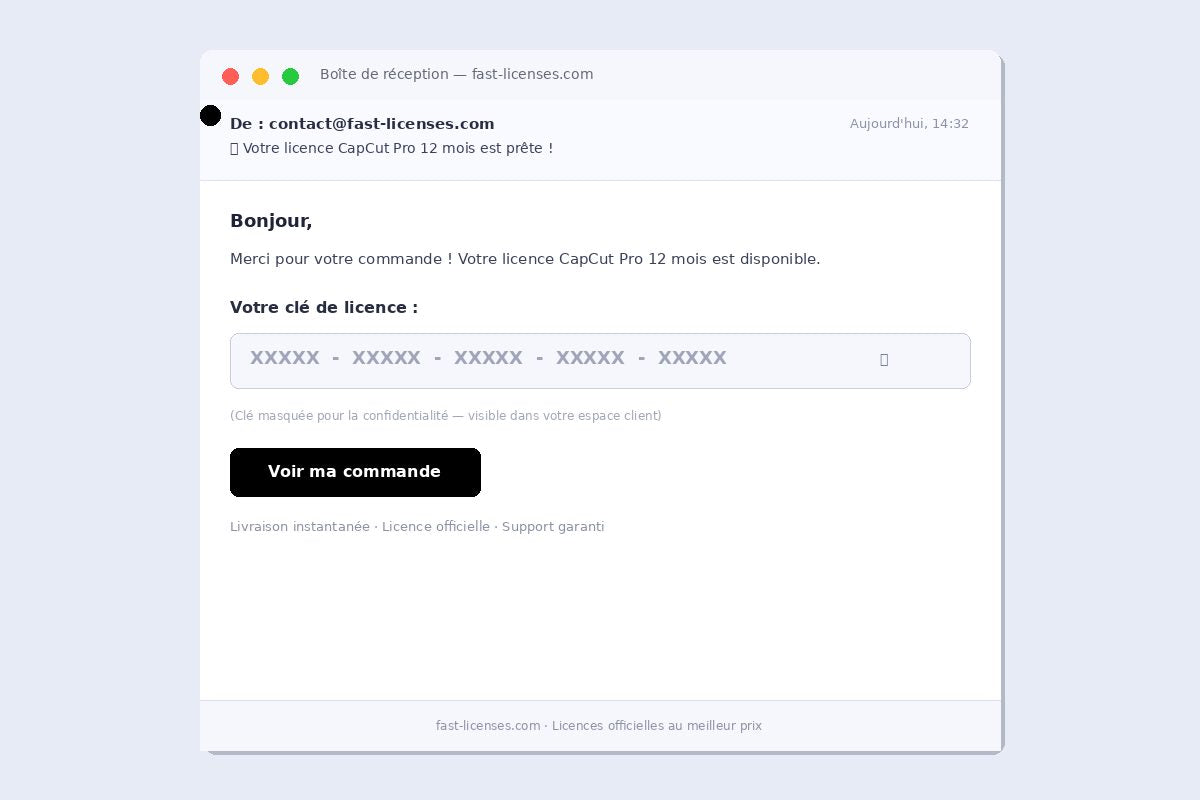 Email de livraison de licence CapCut Pro 12 mois — Réception de clé instantanée