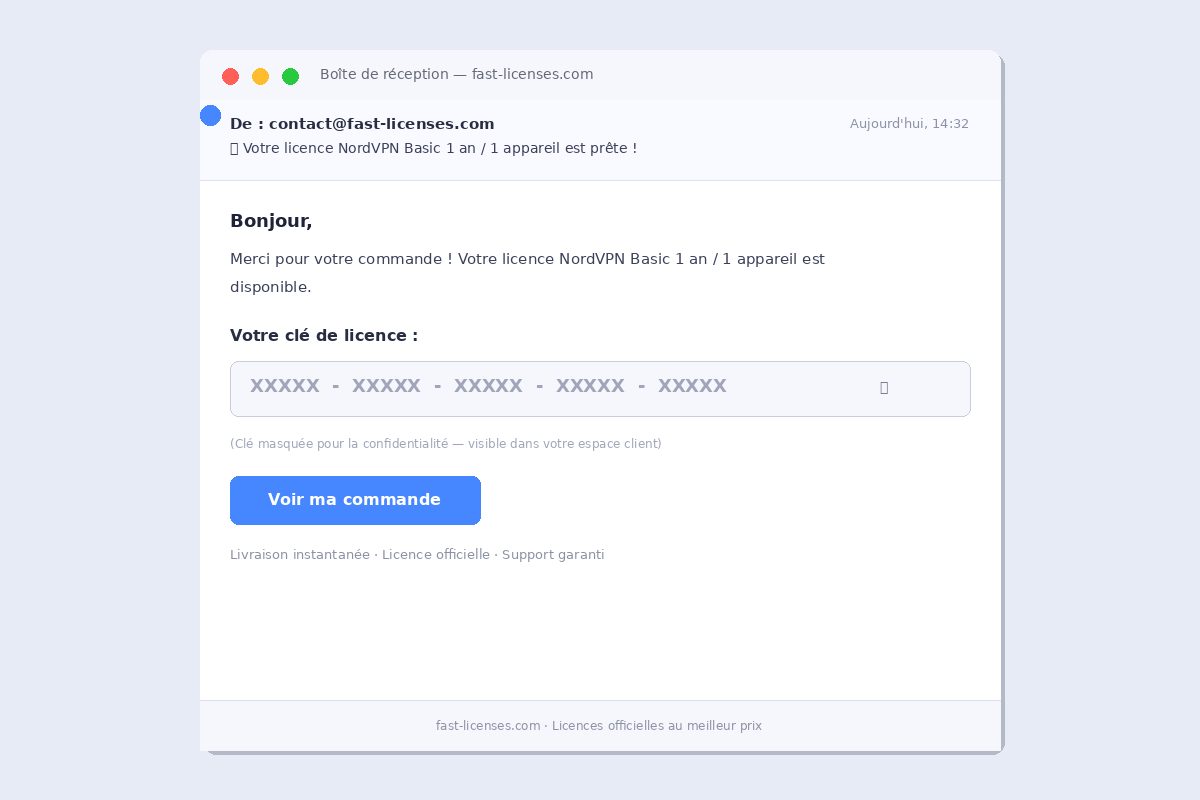 Email de livraison de licence NordVPN Basic 1 an / 1 appareil — Réception de clé instantanée