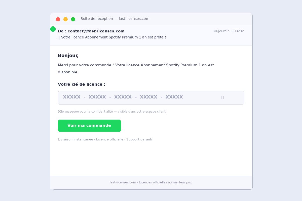 Email de livraison de licence Abonnement Spotify Premium 1 an — Réception de clé instantanée