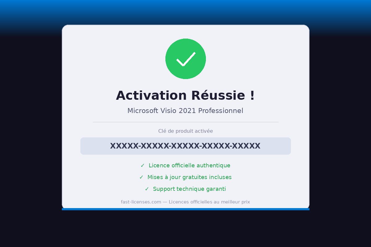 Activation réussie Microsoft Visio 2021 Professionnel — Licence officielle fast-licenses.com
